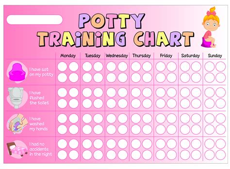 Toilet Training Chart Printable