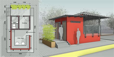 Toilet Umum & Kehamilan: Tips Aman Praktis