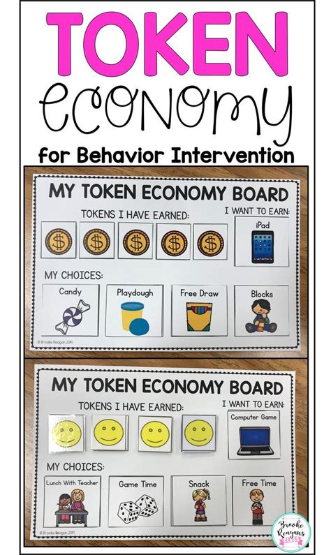 Token System