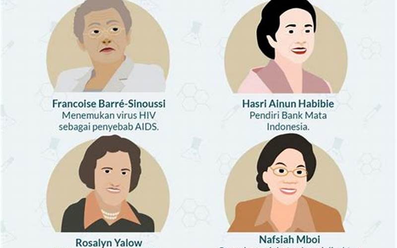 Tokoh Kesehatan Indonesia