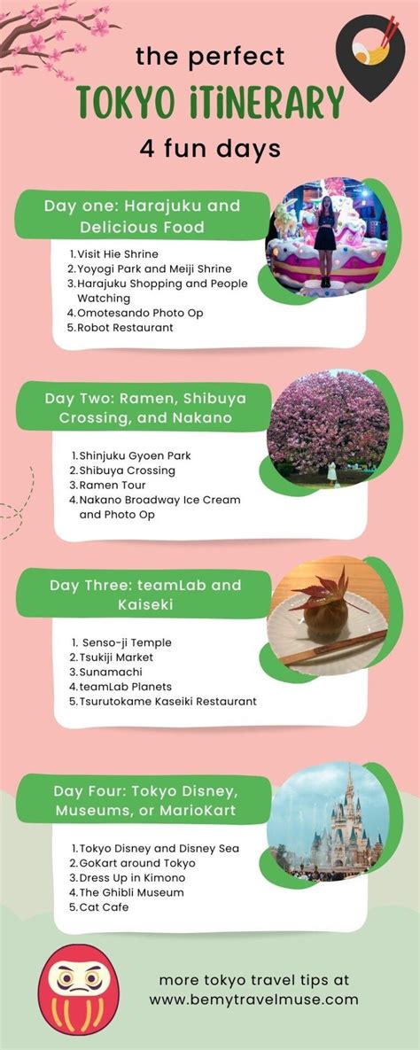 Tokyo Itinerary Options