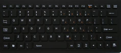 Tombol Keyboard Jelas