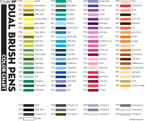 Tombow Markers Color Chart
