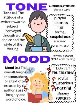 Tone And Mood Anchor Chart