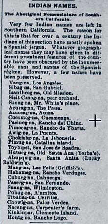 Tongva Place Names