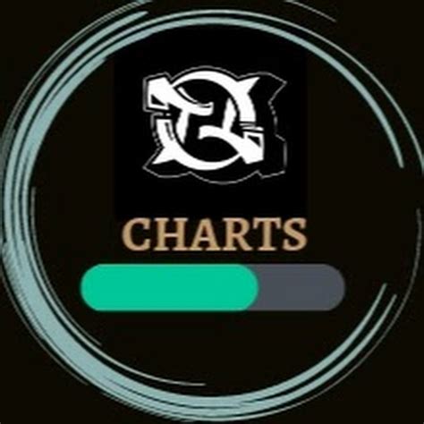 Too Charts
