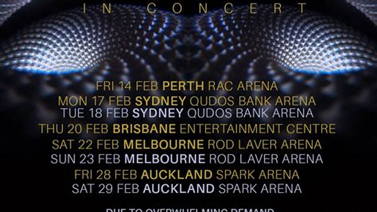 Tool Concert Schedule 2025