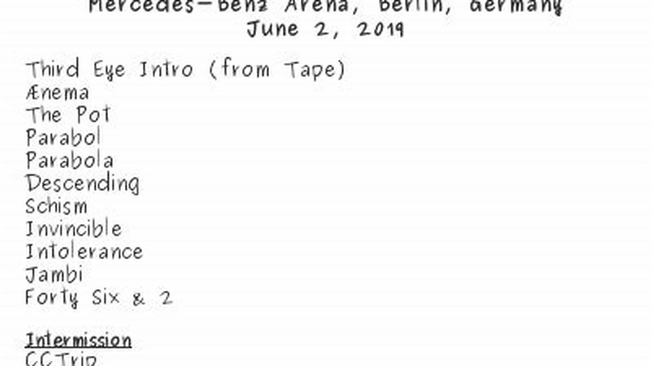 Tool Setlist 2025