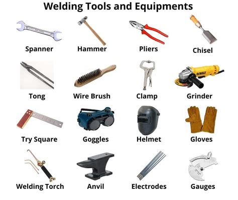 Tools and Accessories You Need
