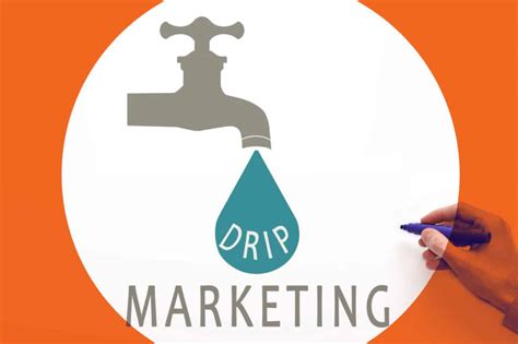 Tools and Resources for Drip Marketing