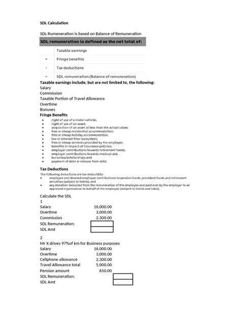 Image of: Tools and Resources for SDL Calculation: