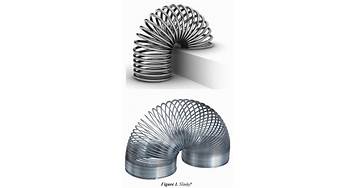 Tools and materials needed for repairing a slinky