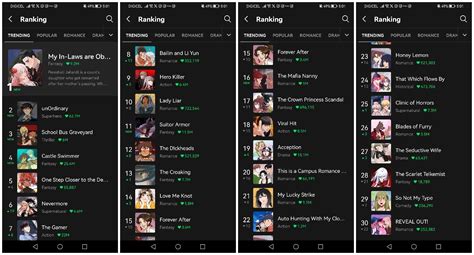 Toomics Spotlight In-Depth Analysis and Discussion of Trending Webtoons