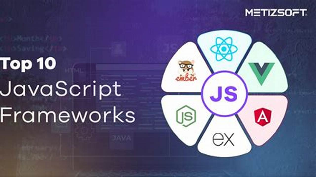 Top 10 Javascript Frameworks 2025