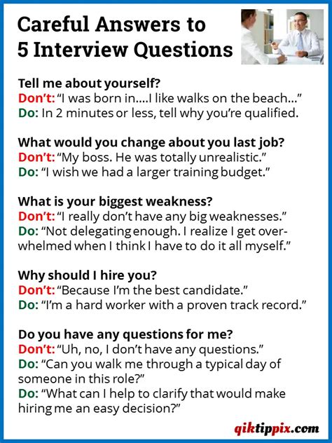 Top 10 Questions & Best Answers For Interviews