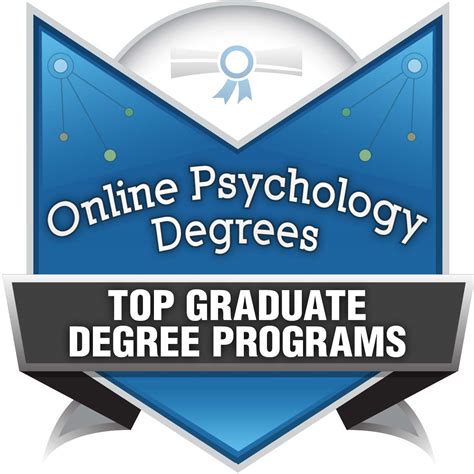 Top 100 Online MA Psychology Programs Revealed