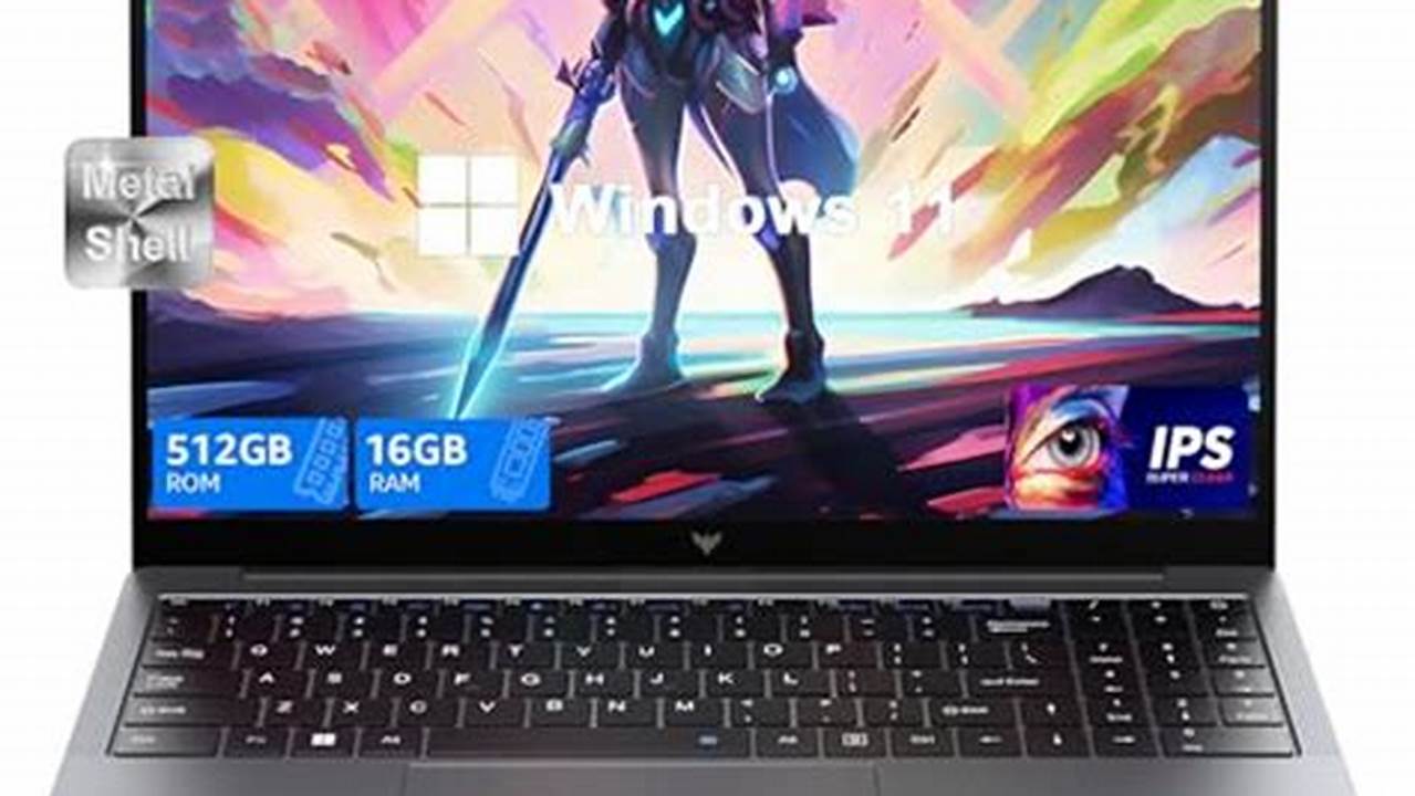 Top 2 In 1 Laptops 2025