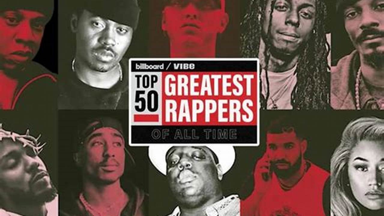 Top 50 Rappers Of All Time 2024 Top 100