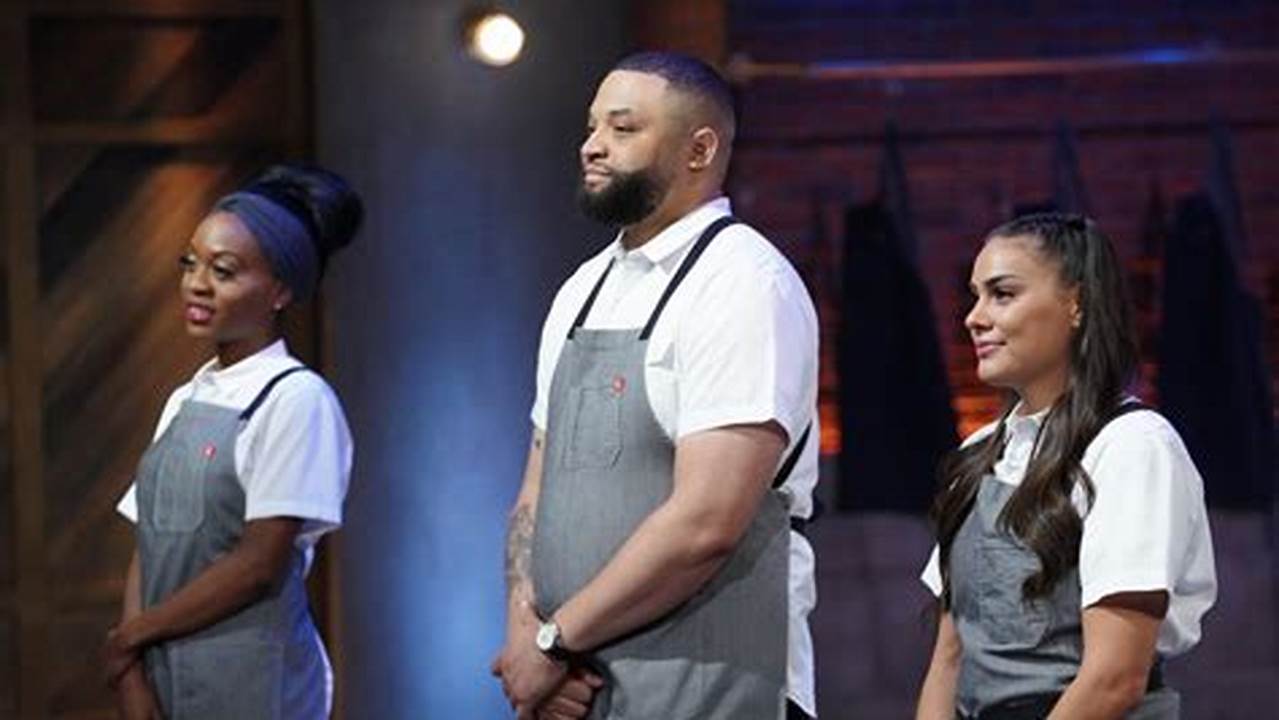 Top Chef Finalists 2024 Wiki