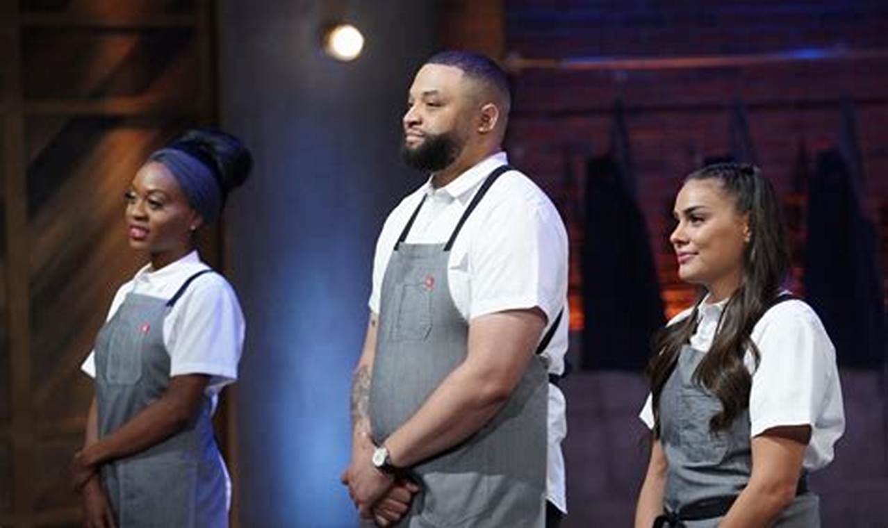 Top Chef Finalists 2024 Wiki