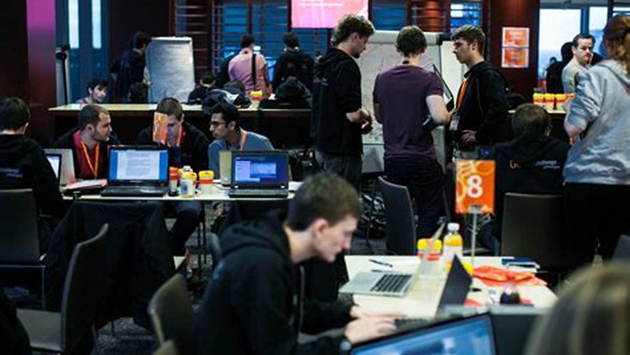 Top Computer Science Internships For Summer 2025