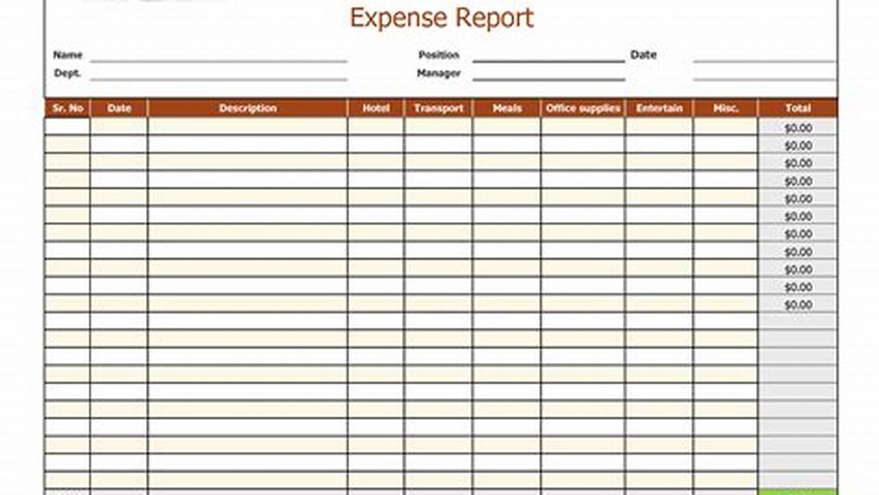 Top Excel Templates for Expense Tracking