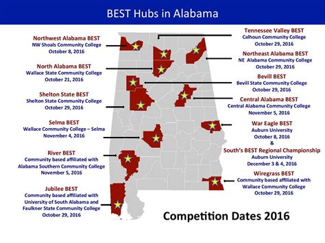 Top List of colleges and universities in Alabama