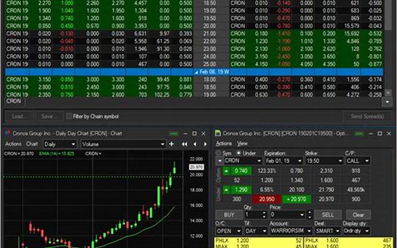 Top Option Trading Simulator Apps