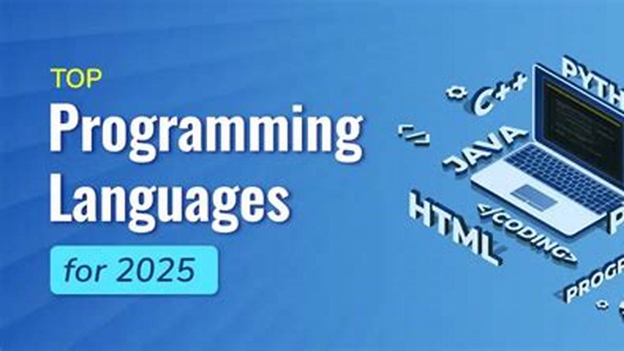 Top Programing Languages 2025