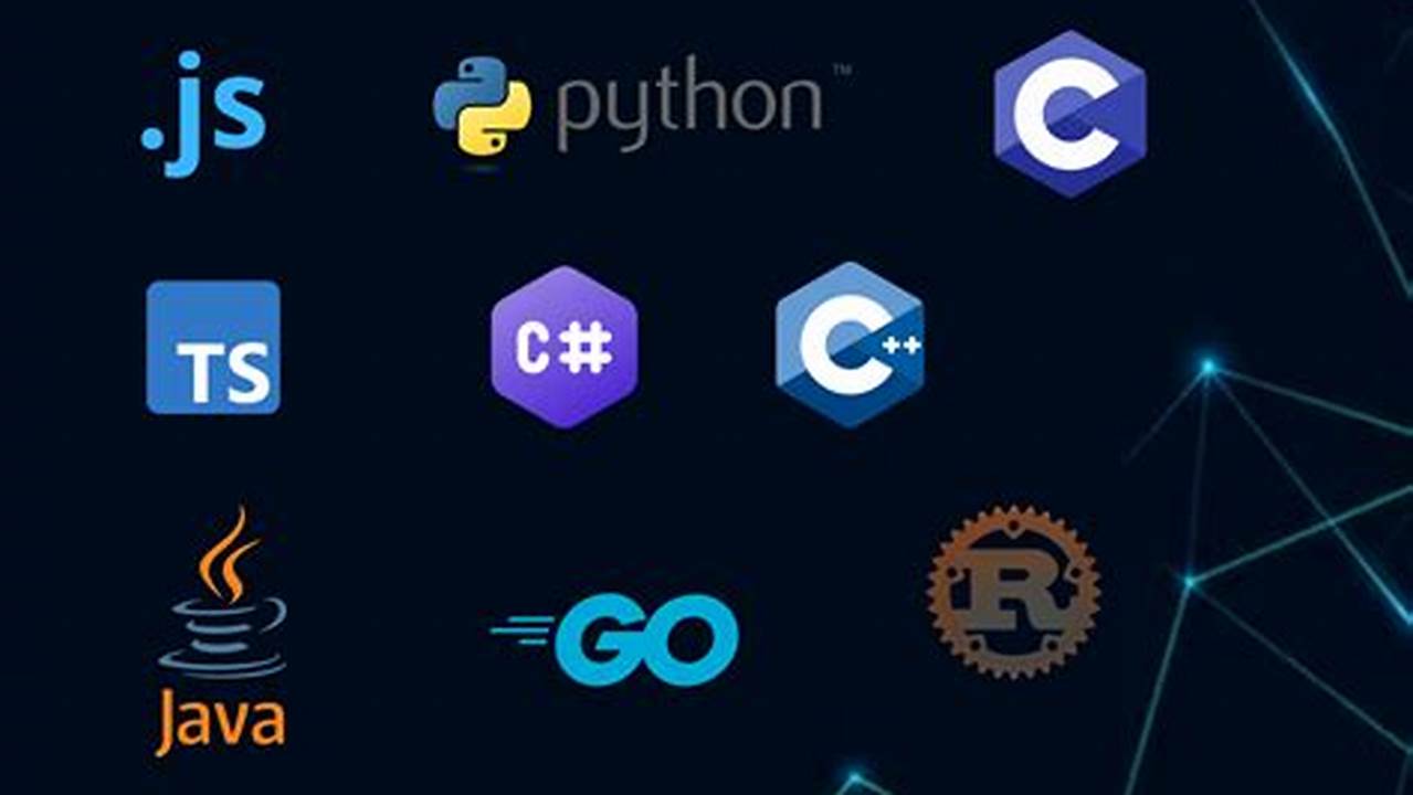 Top Programming Languages To Learn In 2024 Calendar
