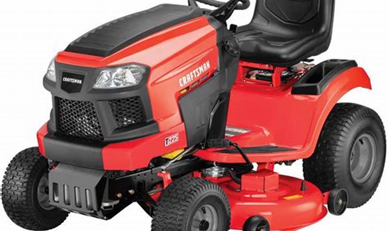 Top Rated Riding Lawn Mowers 2024