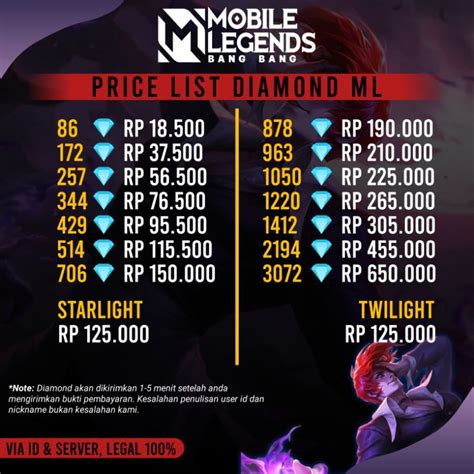 Top Up 100 Diamond Ml Dengan Harga Terbaik Dan Praktis