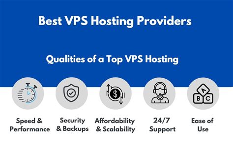 10 Best VPS Hosting Providers & Tested) in 2020
