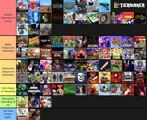 Top 100 Roblox Sports Games Chart