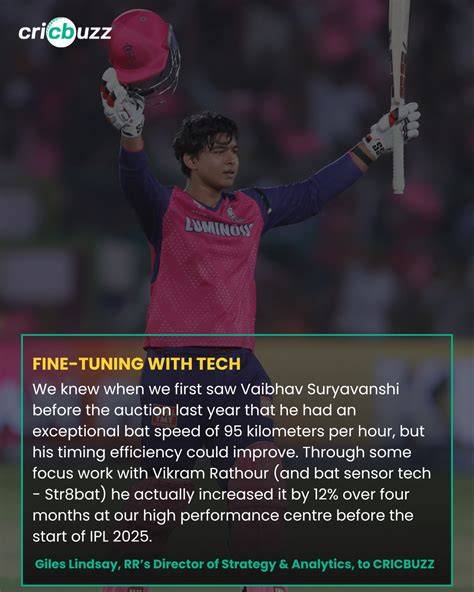 Top 5 Cricbuzz Tips That Actually Work