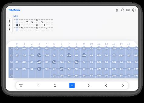 Top 5 software to create guitar tabs