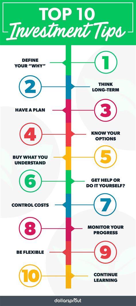 Top 8 Investments Tips That Actually Work