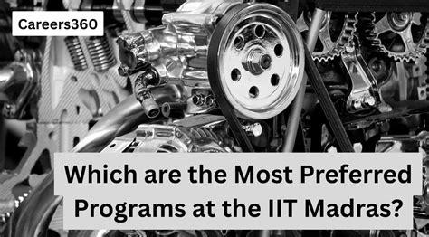 Top 9 programs preferred by men