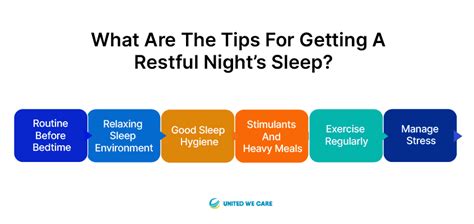 Top Considerations for a Restful Night