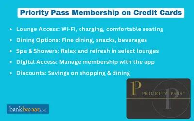 Top Credit Cards Offering Priority Pass Membership
