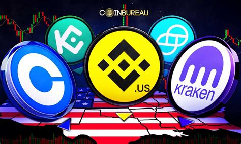 Top Crypto Exchanges In The Us
