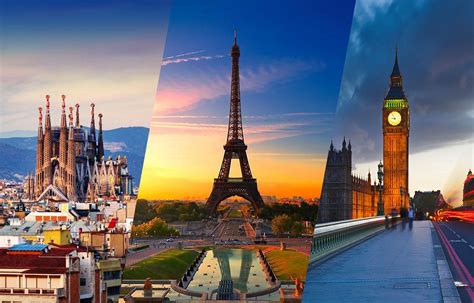 Top Destinations