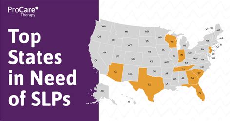 Top Earning States for SLPs