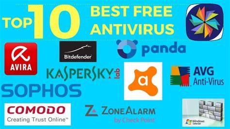 Top Free Antivirus Programs Image