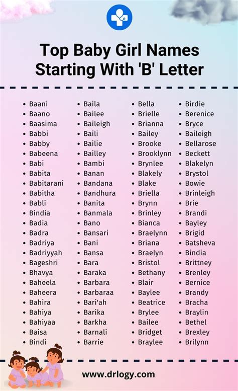 Top Girl Names That Start With B