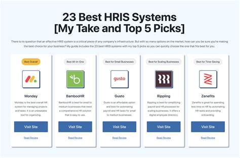 Top HRIS Platforms