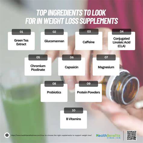 Top Ingredients to Look For in Weight Loss Formulas