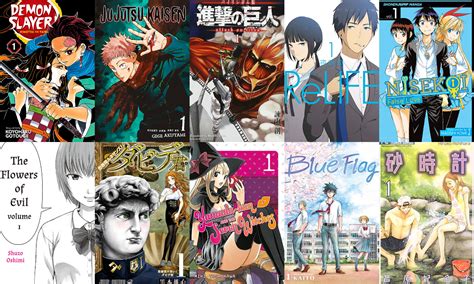 Top Mangas To Read