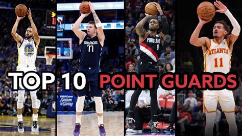 Revving up the Court: Unveiling The Top NBA Point Guards of 2022
