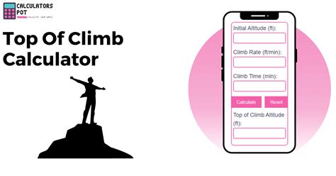 Streamline Flight Planning with Our Top of Climb Calculator - Optimizing Altitude for Efficiency and Accuracy